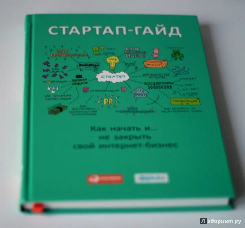 Стартап гайд. И не закрыть свой бизнес. Стартап-гайд: как начать. Стартап гайд. Стартап гайд.