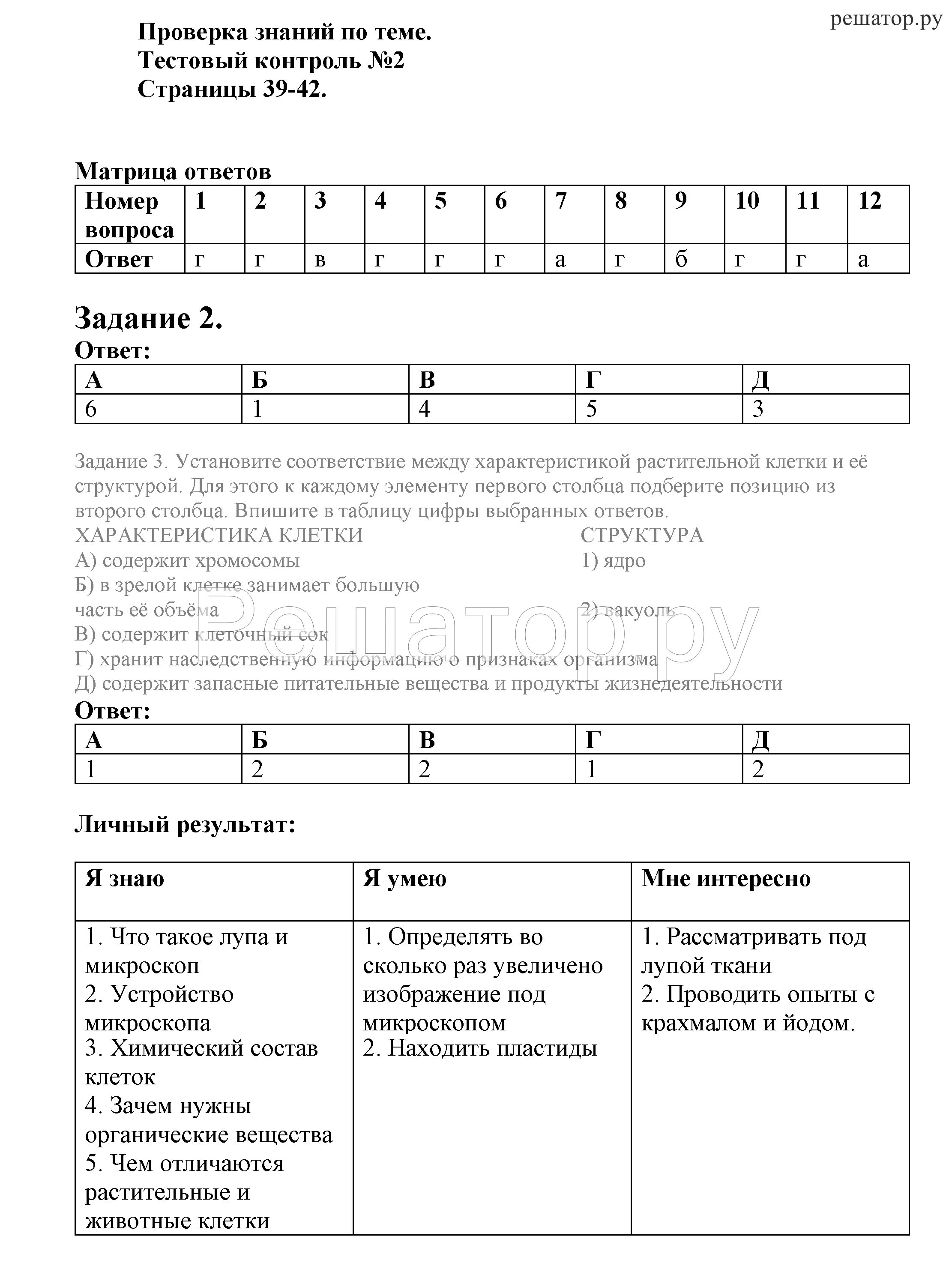 Тестовый контроль. Контроль знаний по биологии 5 класс. Итоговый тест по биологии контроль знаний с ответами. Ответы по биологии 5 класс.