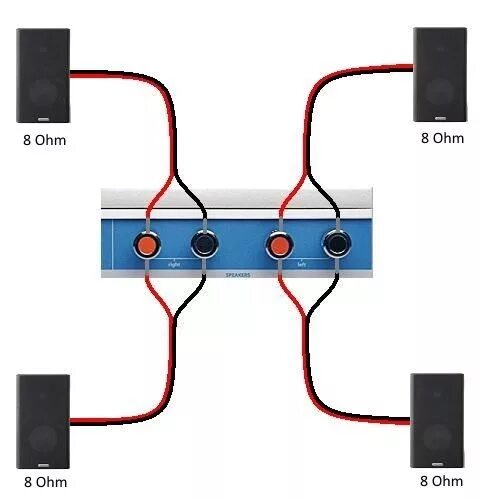 2 колонки сразу. Параллельное соединение динамиков 8 ом. Параллельное соединение 4х колонок 8ом. Параллельное соединение динамиков 4 ом. Последовательное соединение динамиков к усилителю.