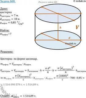 какое количество нефти