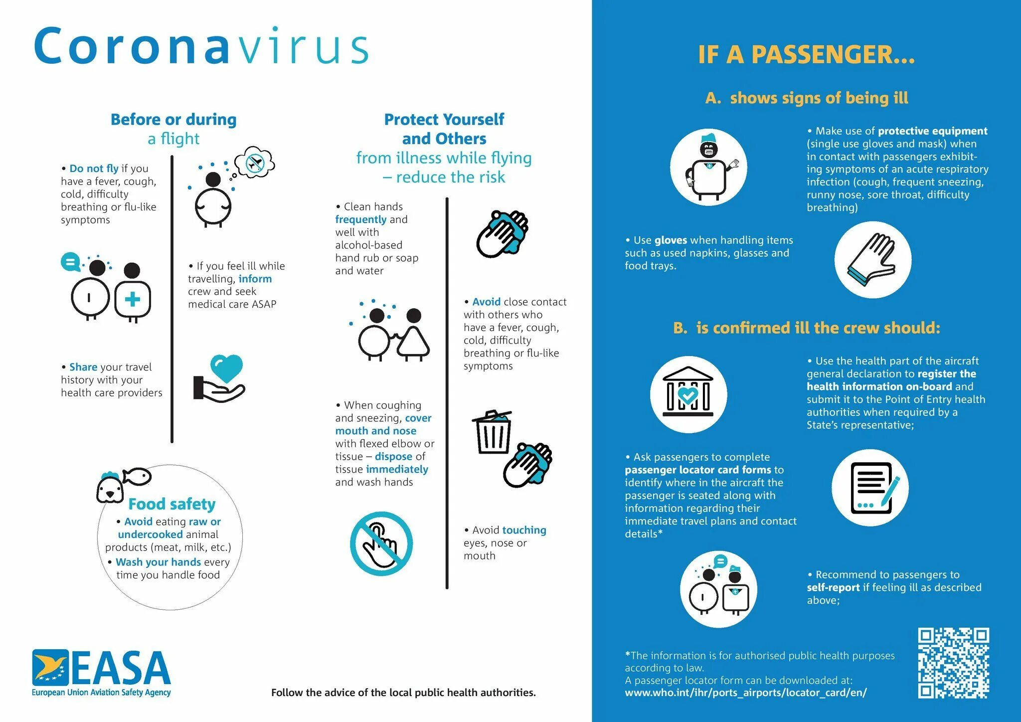 European Aviation Safety Agency (EASA). Листовка тест на коронавирус. 2020 Коронавирус плакат. Коронавирус весной 2020 года