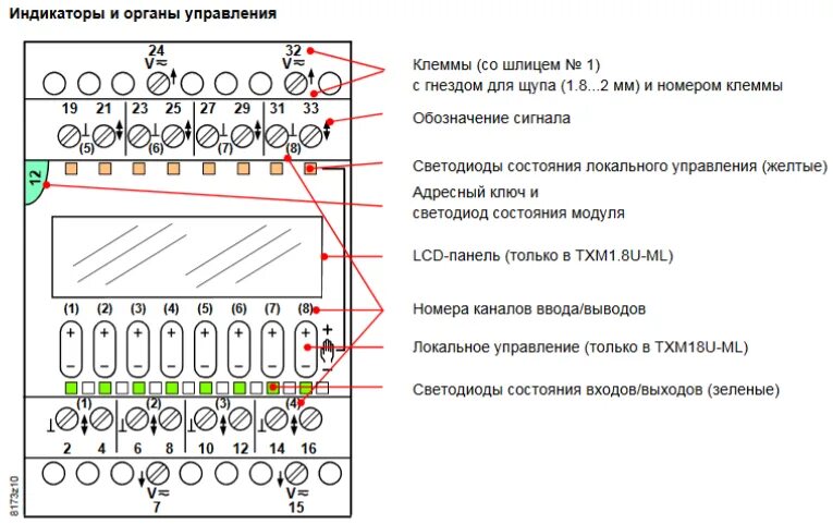 Универсальные входы выходы. Модуль TXM1.8U. Модуль универсальных входов/выходов TXM1.8U. Модуль Siemens TXM1.16D. TXM1.8U модуль 8 универсальных входов/выходов.