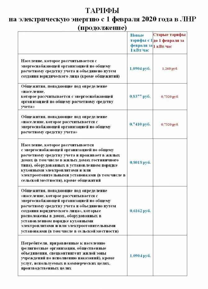Тарифы лнр. Тариф на электроэнергию в лнр на 2020. Тариф на электроэнергию на 2021 год. Тариф на свет в лнр на 2021. Коммунальные тарифы в лнр.