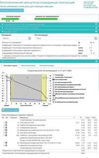 Теплотехнический расчет наружных ограждающих конструкций