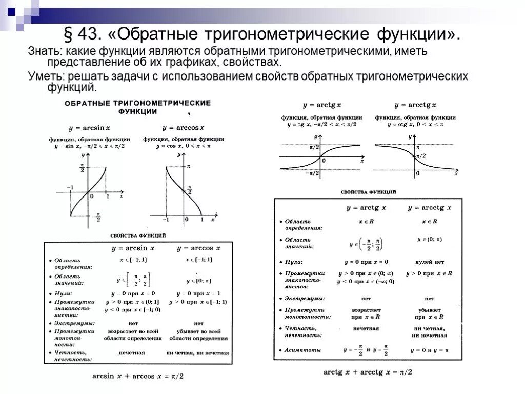 Обратная тригонометрическая функция ее свойства и график. График обратных тригонометрических функций и их свойства. График и свойства обратных тригонометрических функций. Обратные тригонометрические функции графики и свойства.