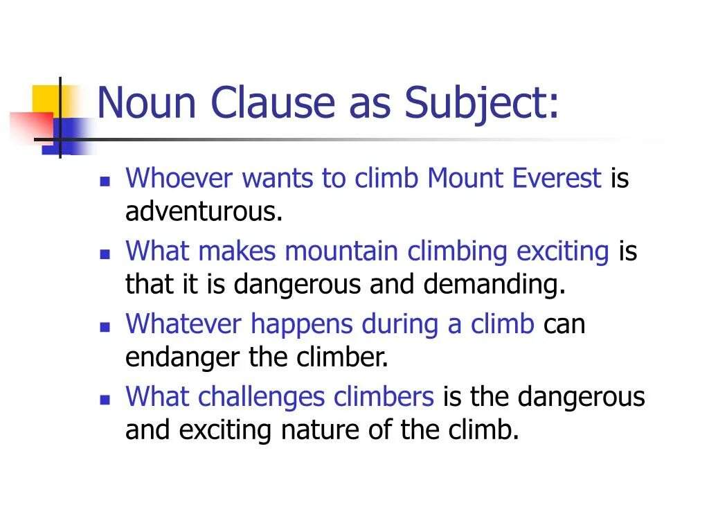 Noun Clause. Subject Clauses примеры. Noun Clause примеры. Noun Clauses examples. Object clause