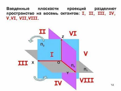 Октант