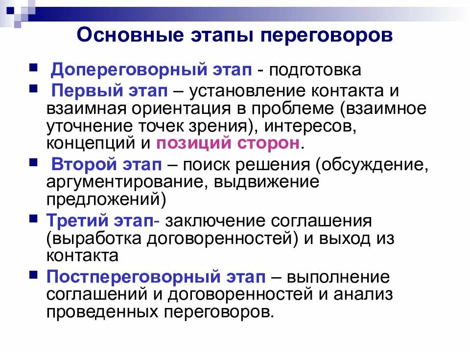 Последовательность этапов переговоров. Этапы деловых переговоров кратко. Стадии ведения переговоров. Этапы проведения переговорного процесса. 3 этап переговоров