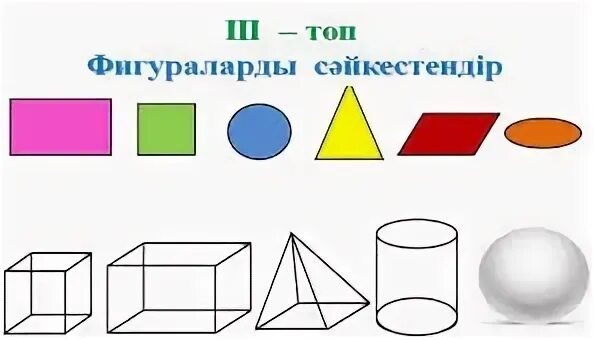 Фигуралар сәуле кесінді 1 сынып