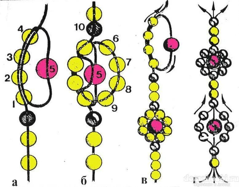 Фенечка из бисера цветочки схема плетения Beaded Bracelet PATTERN Kitiski scroll down alphabetical listed patterns Схемы д