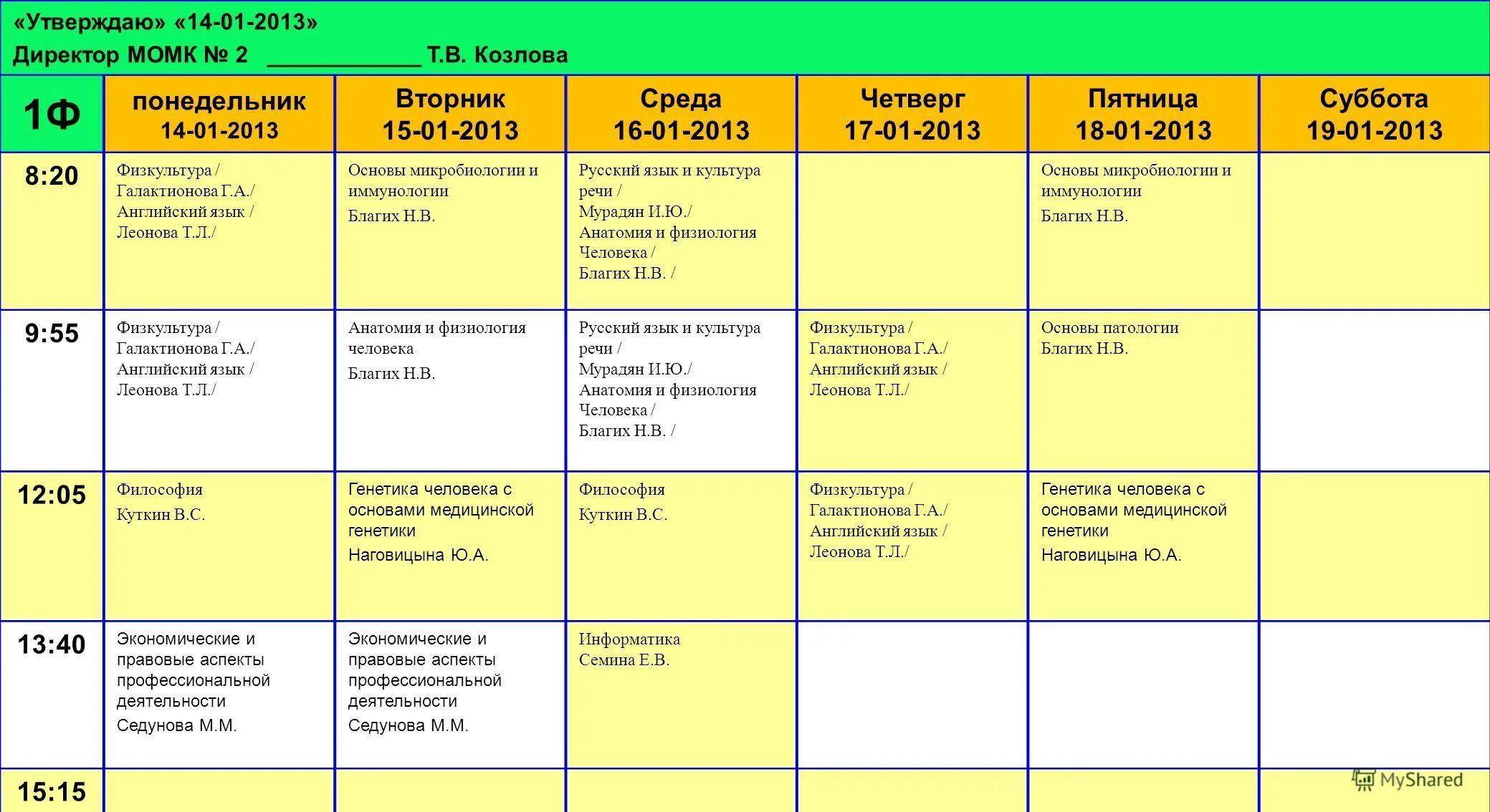 Итак давайте рассчитывать понедельник вторник среда. МОМК 1 директор. МОМК 2 расписание. Директор МОМК 2 Козлова. МОМК 1 головной корпус.