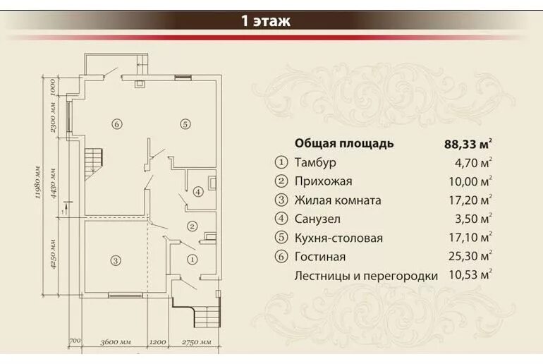 Таунхаус в Потапово планировка. Потапово планировка таунхаус в Потапово. План БТИ таунхауса в Потапово. Таунхаус поселок Потапово.