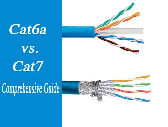 Cat 6a. Vs cat7. cat7 категория провода. cat 5e скорость. cat7 категория провода для телефона.