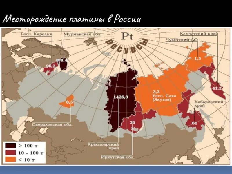 Крупнейшие месторождение платины в России на карте. Месторождения платины в России на карте. Добыча платины в России. Месторождения платины в мире. Где месторождения золота