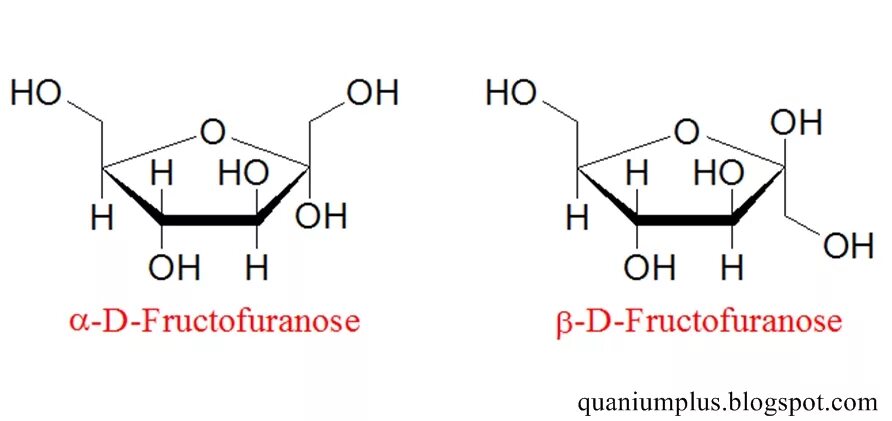 Альфа д и бета д фруктофураноза. Альфа фруктоза формула. Альфа d фруктоза формула. Формула Альфа д фруктозы. Бета фруктоза