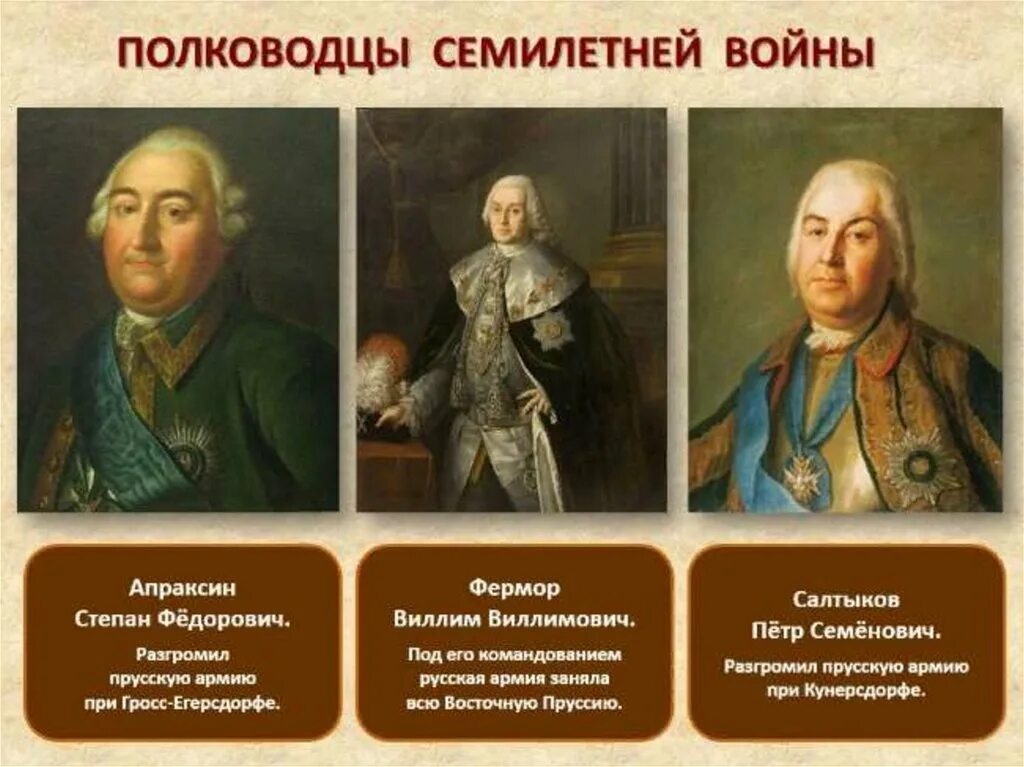 Апраксин Фермор Салтыков. Русские полководцы семилетней войны