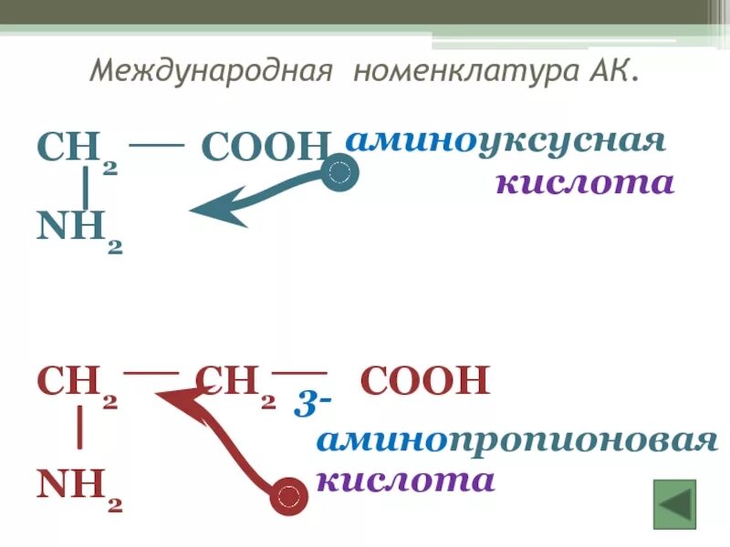 Аминопропионовая кислота формула. Бетааминопропионовая кислота. Формула Альфа аминопропионовой кислоты. 3 Аминопропионовая кислота формула. 3 аминопропионовой кислоты