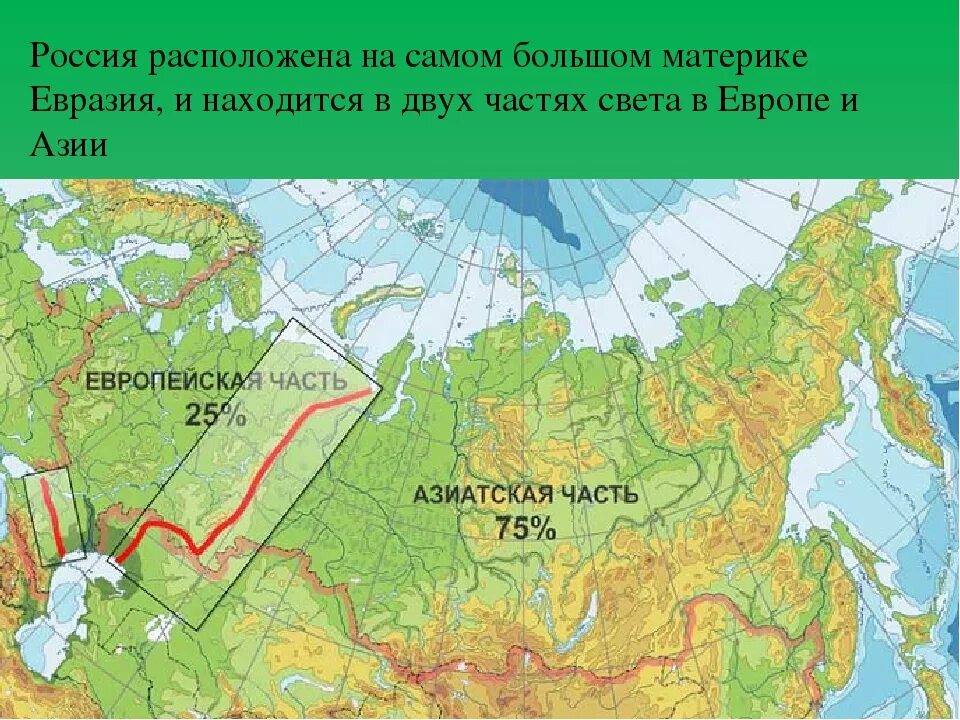 Граница Европы и Азии в России. Условная граница между Европой и Азией на карте. Карта России граница между Европой и Азией на карте. Где находится граница между Европой и Азией на карте.