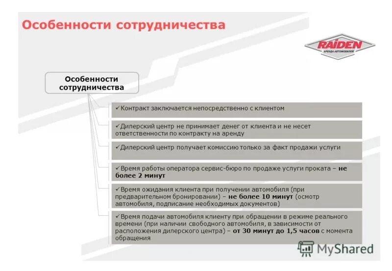 особенности сотрудничества