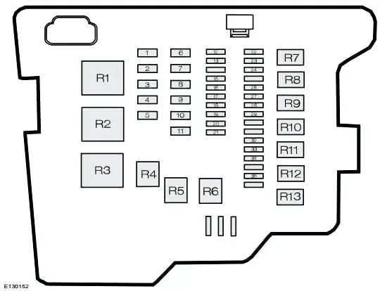 Ford Fiesta (1997 - 2002) - fuse box diagram - Carknowledge.info