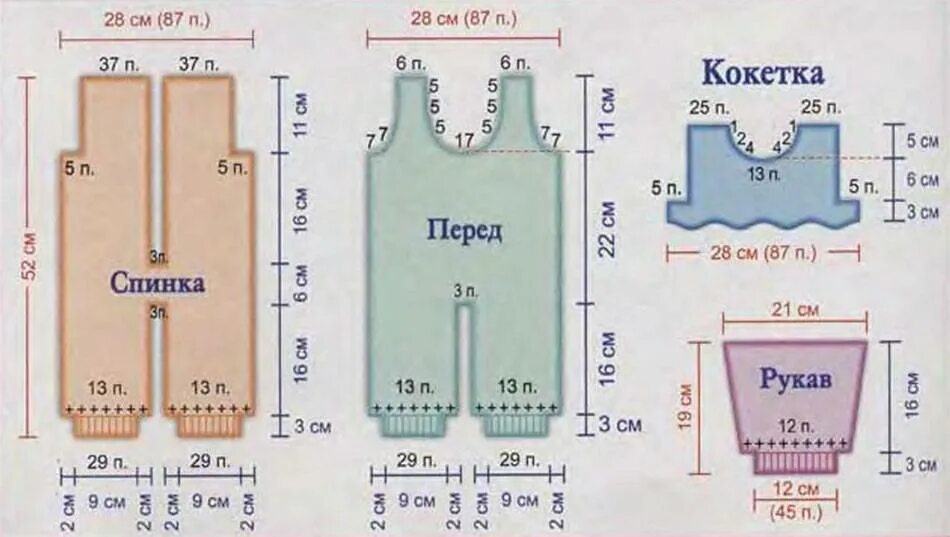 Выкройки детских костюмчиков для новорожденных для вязания. Полукомбинезон спицами для малыша 6-9 месяцев. Выкройки вязаных костюмчиков для новорожденных спицами. Вязание спицами детского комбинезона для новорожденного спицами. Схемы вязаных комбинезонов для новорожденных спицами