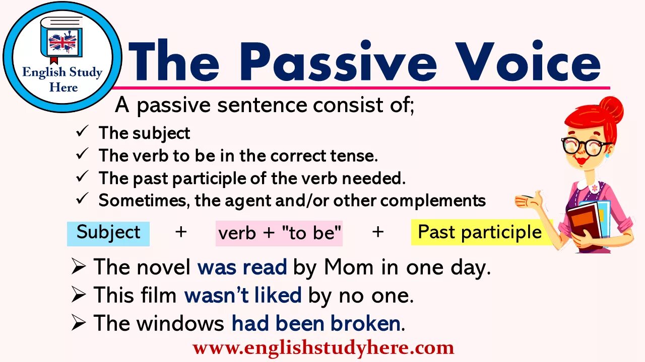 Passive в английском. Пассивный залог English. Active Passive Voice в английском языке. Пассив Войс в английском. Тема passive voice