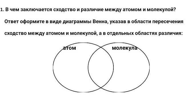 В чем состоят сходства и различия. Диаграмма Венна. Различие между атомом и молекулой. Диаграмма Венна химия. Диаграмма Венна сходства общий.