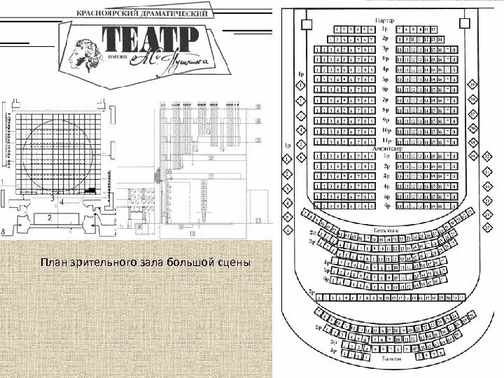 Малый театр схема сцены. Театр Нур большой зал схема. Капелла Санкт-Петербург схема зала с местами. Схема зала молодежного театра Уфа большой зал. План зрительного зала малого театра основная сцена.
