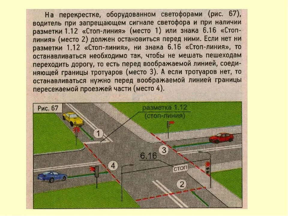 Как остановиться перед линией. Где нужно останавливаться на перекрестке. место остановки при запрещающем сигнале светофора. разметка стоп линии перед светофором. остановиться перед стоп-линией на перекрестке.