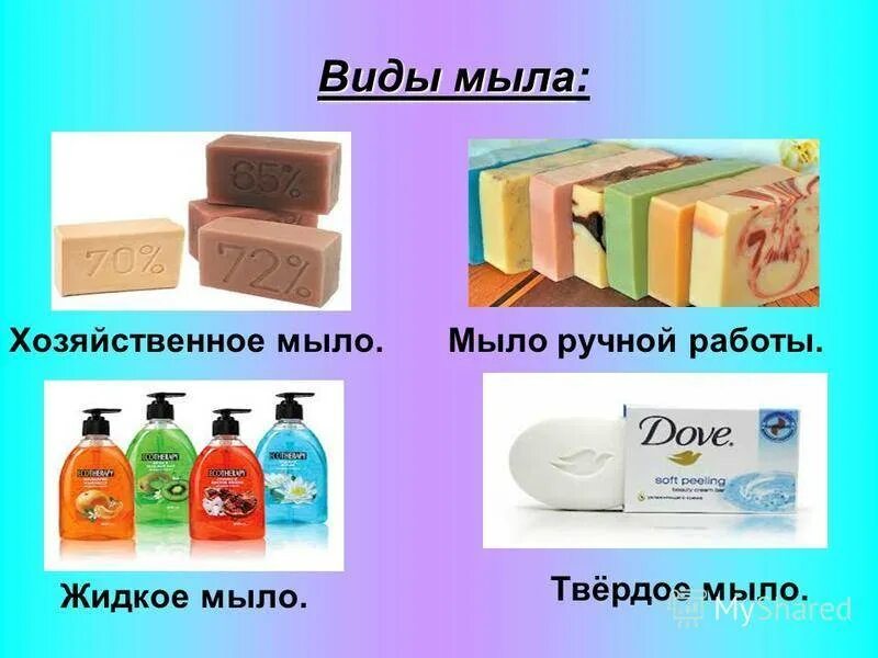 Мыло. Различные виды мыла. Мыло разных видов. Слайды виды мыло.