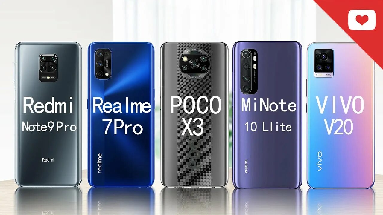 Сравнение redmi note 9 pro. Смартфон Xiaomi poco x3 NFC. Poco 9. Redmi Note 9 Pro vs poco x3 Pro. Xiaomi mi 9 Pro против poco x3 Pro.