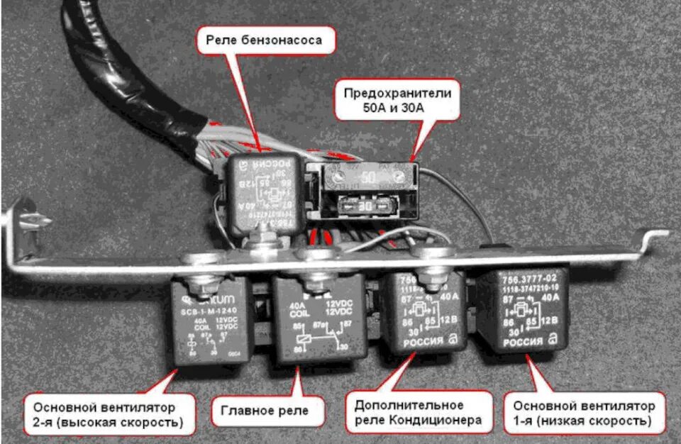 Почему гд не работает