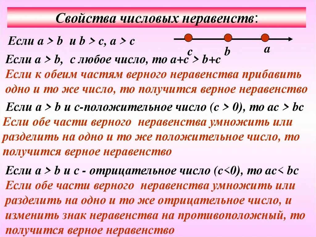 Свойства верных числовых неравенств. Основные свойства решения неравенств. Свойства неравенств 8 класс Алгебра. Основное свойство числовых неравенств. Основные свойства числовых неравенств Алгебра 9 класс.