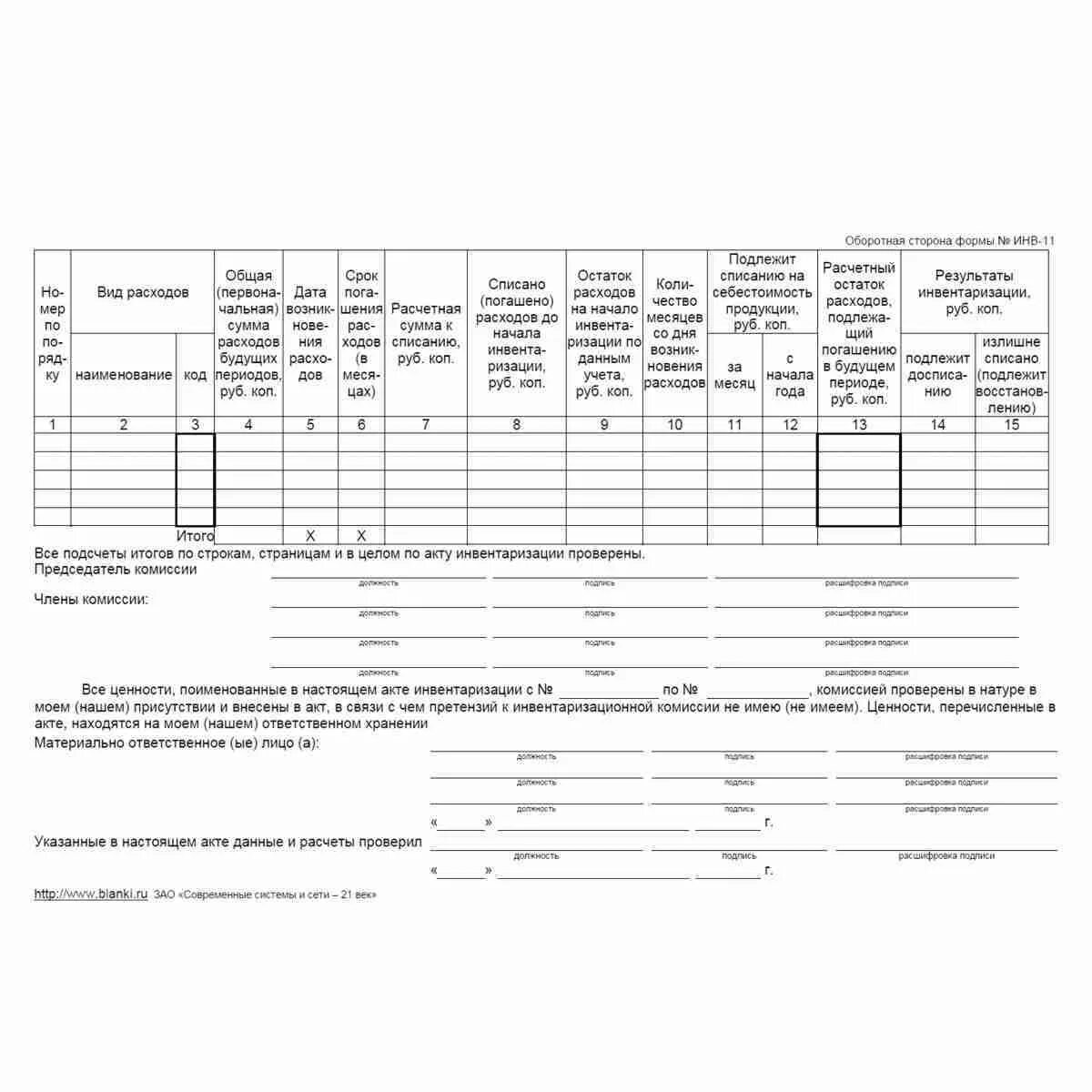 0317012 акт инвентаризации расходов будущих периодов пример заполнения. Акт инвентаризации 97 счета. Акт инвентаризации расходов будущих периодов заполненный. Инв 11 акт инвентаризации расходов будущих периодов. Инвентаризация рбп форма инв-11.