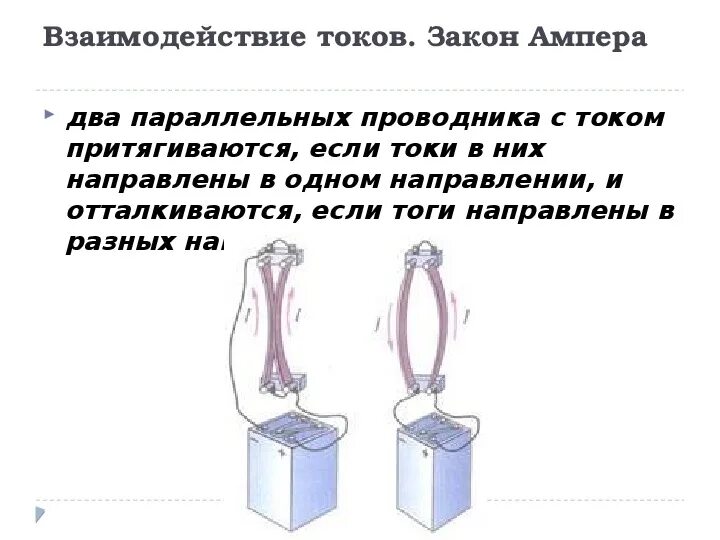 Ампер взаимодействие проводников с током. Сила Ампера 2 проводников с током. Закон Ампера сила взаимодействия двух параллельных токов. Взаимодействие двух проводников с током закон Ампера. Взаимодействие проводников с током в магнитном поле закон Ампера.