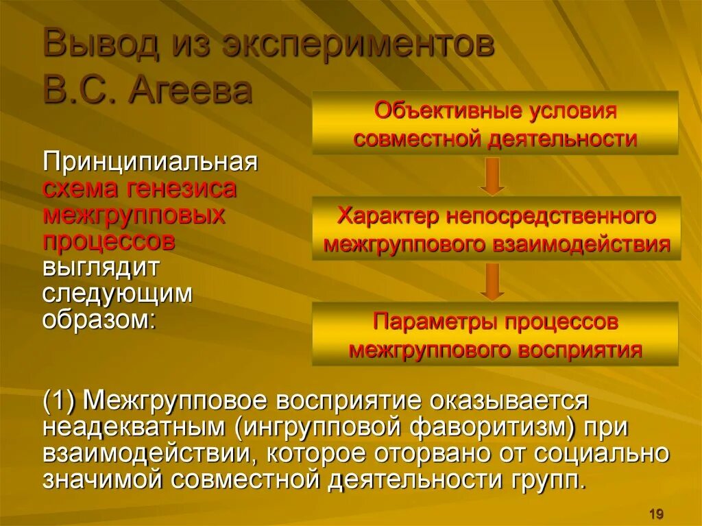 Проблема межгруппового взаимодействия. Межгрупповое взаимодействие это в психологии. Психология межгруппового восприятия Агеев. Психологические особенности межгруппового взаимодействия. Деятельность групп смог