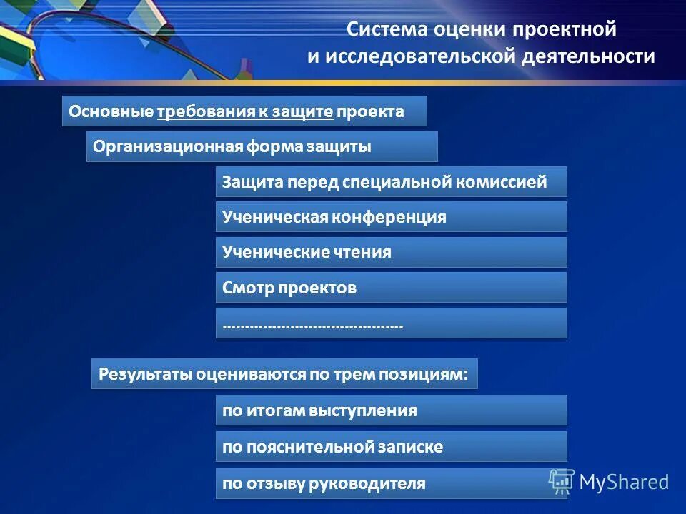 Проблеме организации исследовательской. Система оценки проектных работ. Проектно-исследовательская деятельность. Проектно-исследовательская работа. Система оценивания проектов.