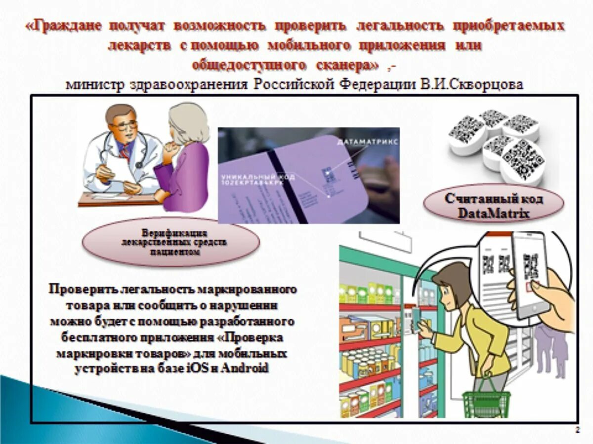 Проверить лекарство рф