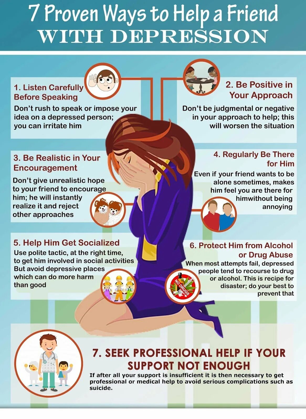 Help to avoid. Anxiety depressed personality. types of depression. how to help a person in depression. depression poster.