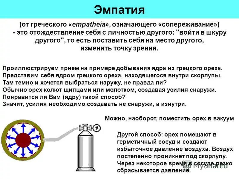 прием сопереживания