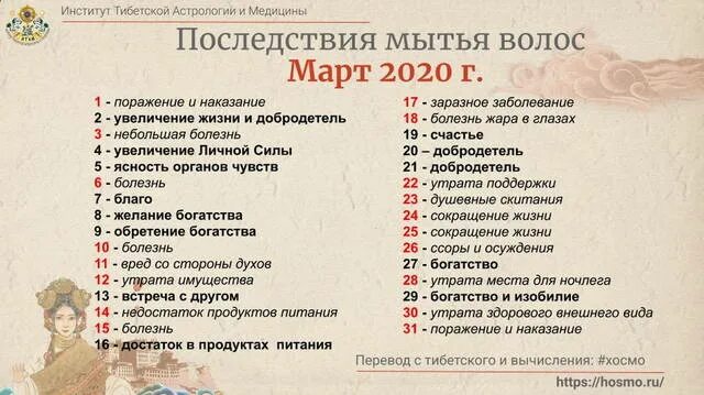 Тибетский календарь мытья волос на январь 2025 Купить буддийские лунные календари-плакаты в интернет-магазине