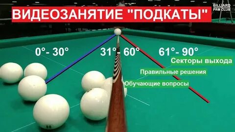 Как бить в бильярде