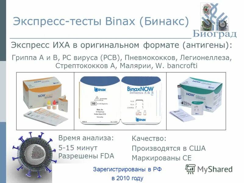 Грипп анализы сдать. Экспресс тест на грипп. Экспресс тест на вирус а и в. Экспресс тест на РС вирус. Экспресс тест на ОРВИ.