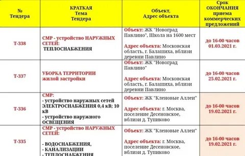 Расписание автобусов железнодорожный балашиха