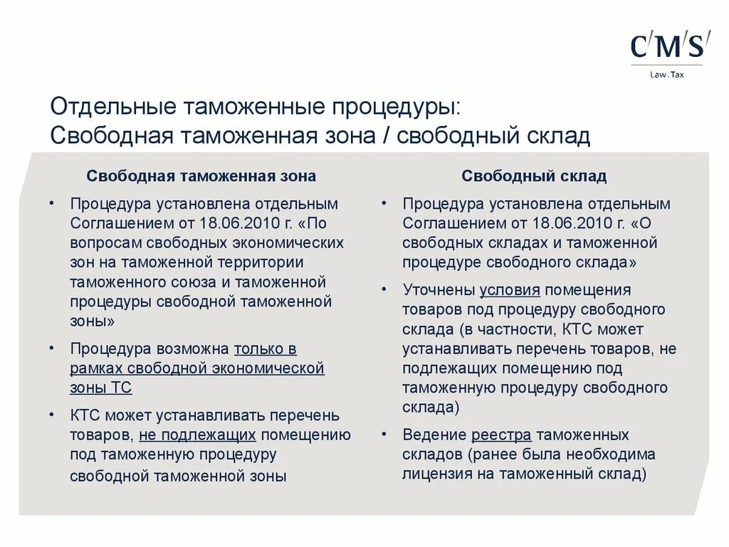 Таможенная процедура свободной таможенной зоны. Свободный склад и свободная таможенная зона отличия. Процедуры свободной таможенной зоны и свободного склада различия. Таможенный склад и Свободный склад.