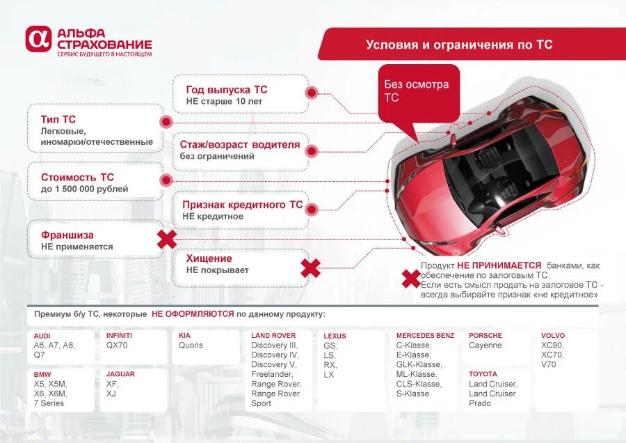 Ремонт автомобиля страховой компанией. Каско. ОСАГО каско страхование. Страхование каско Альфа. Альфастрахование авто.