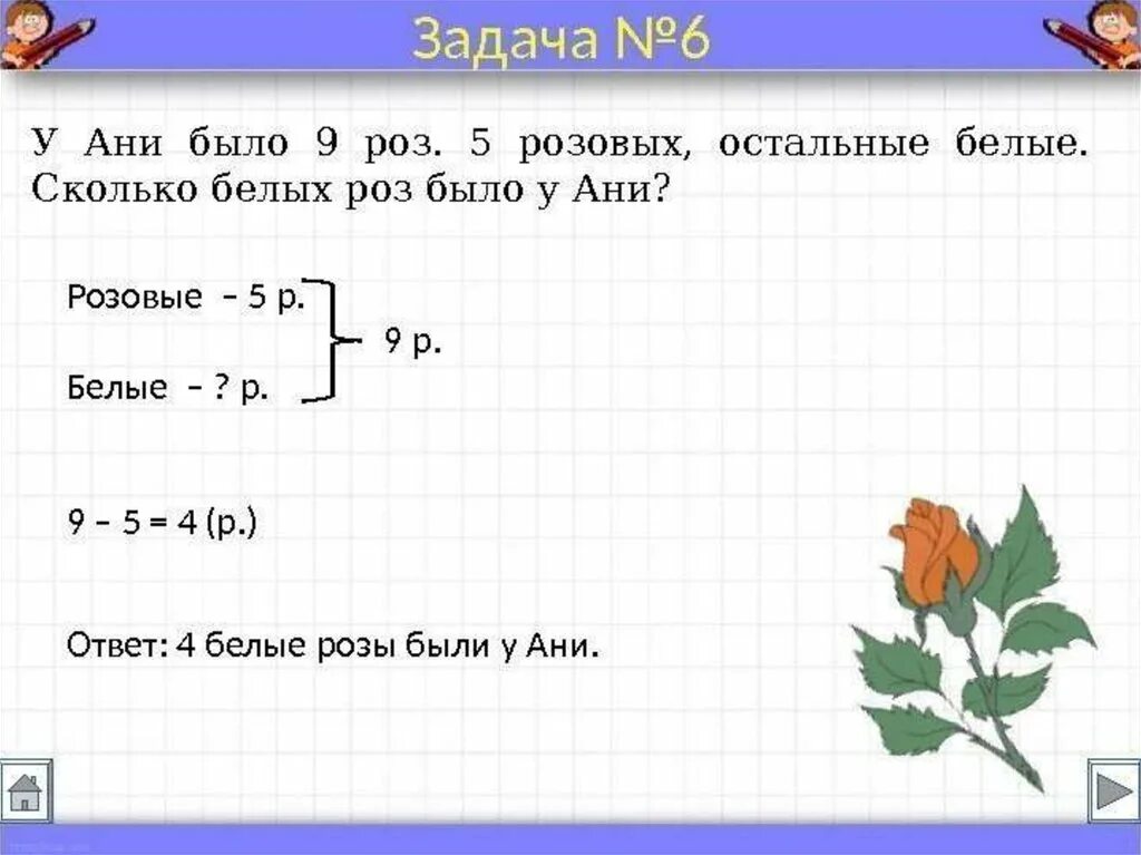 Прямая задача 2 класс. Как правильно записывать задачи по математике 2 класс образец. как решаются задачи 2 класс. краткие условия задач по математике 1 класс. задачи по математике 1 класс с ответами и решением.