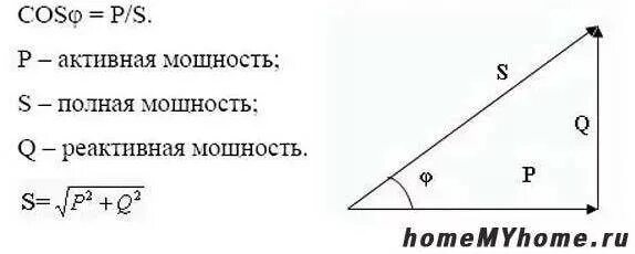 15 на полную мощность. Формула реактивной мощности через активную. Треугольник мощностей активная реактивная и полная мощность. Активная мощность через полную и косинус фи. Формулы активной реактивной и полной мощности.