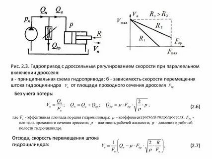 Мощность гидравлического привода