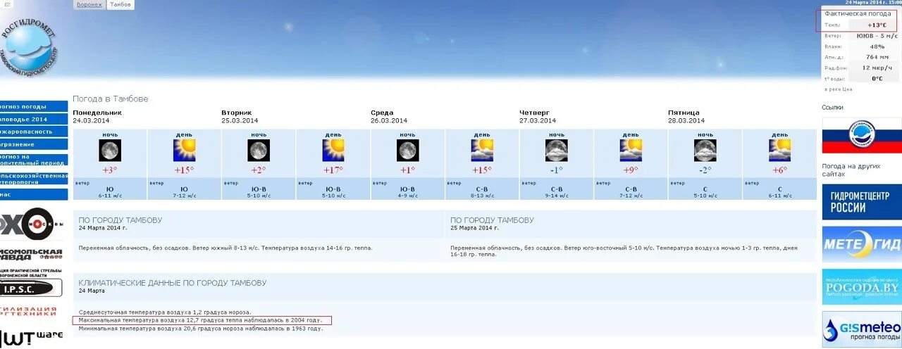Погода на неделю город тамбов. Тамбов климат. Погода в Тамбове на 14 дней. Погода в Тамбове. Гисметео Тамбов.